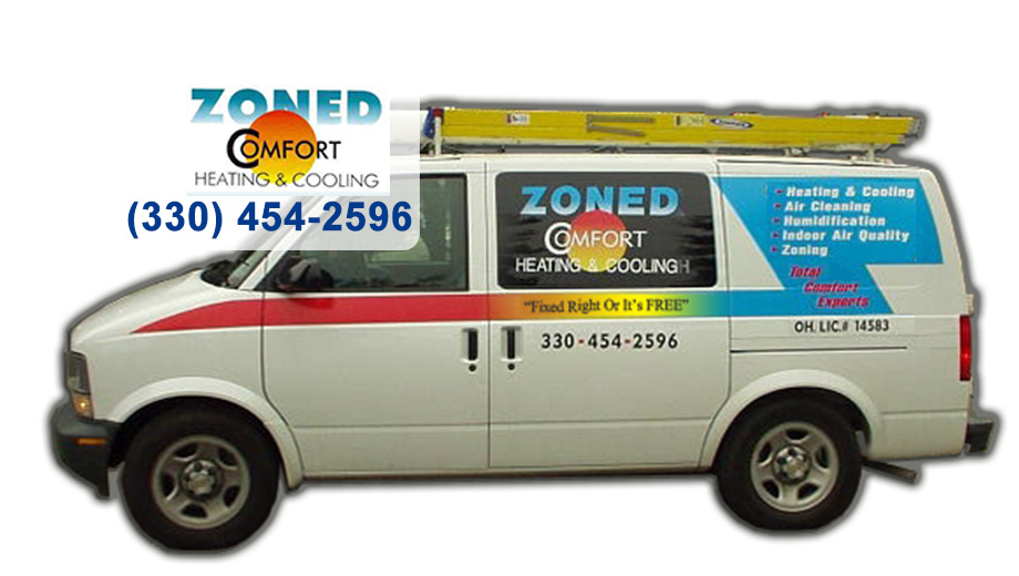 Zoned Comfort, Inc. hvac project photo
